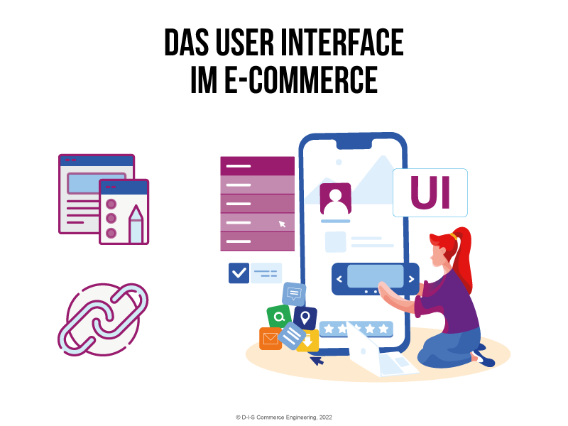 Beitragsbild User Interface im E-Commerce